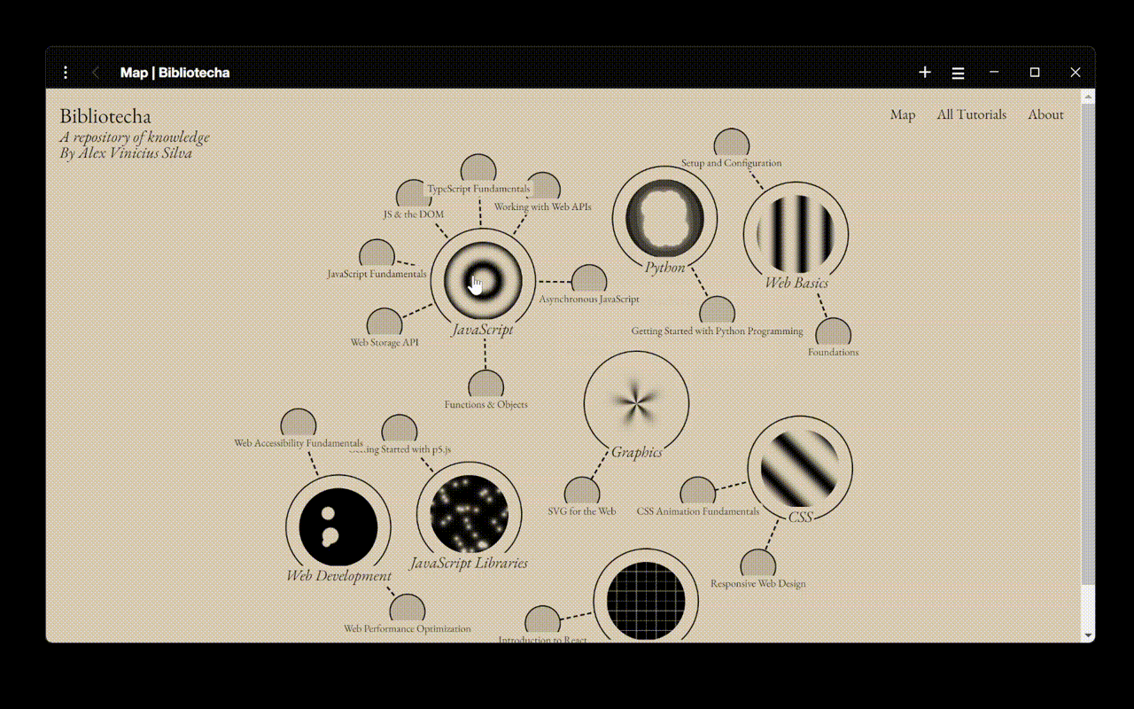 Selected preview image for bibliotecha